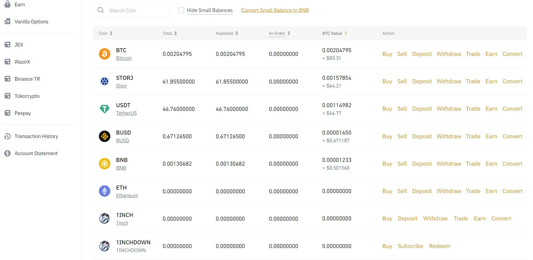 Binance market volume and promotions